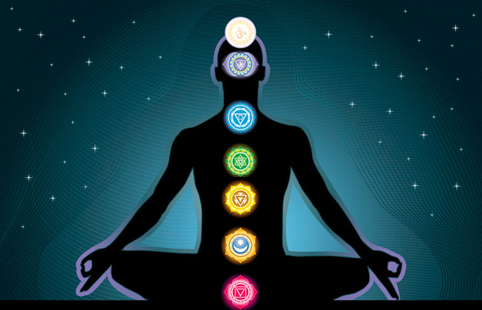 10 cuerpos, cuerpo físico, cuerpos energéticos, equilibrio, meditación, kundalini yoga, 