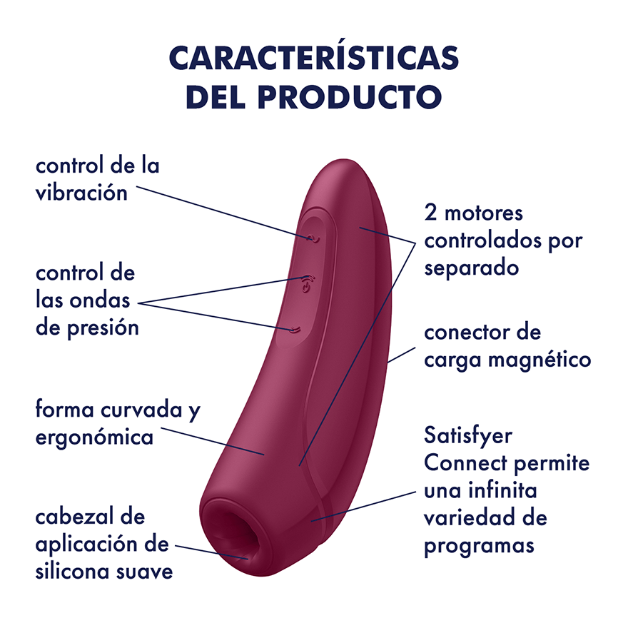 succionador de clítoris, juguetes sexuales, lelo, satisfyer, placer, orgasmos, punto G, clítoris, intensidad 